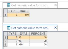 Get numeric value from other image 1